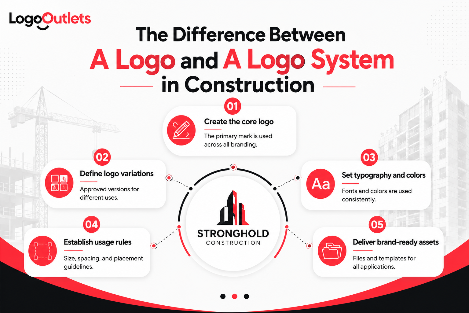 building company logo ideas