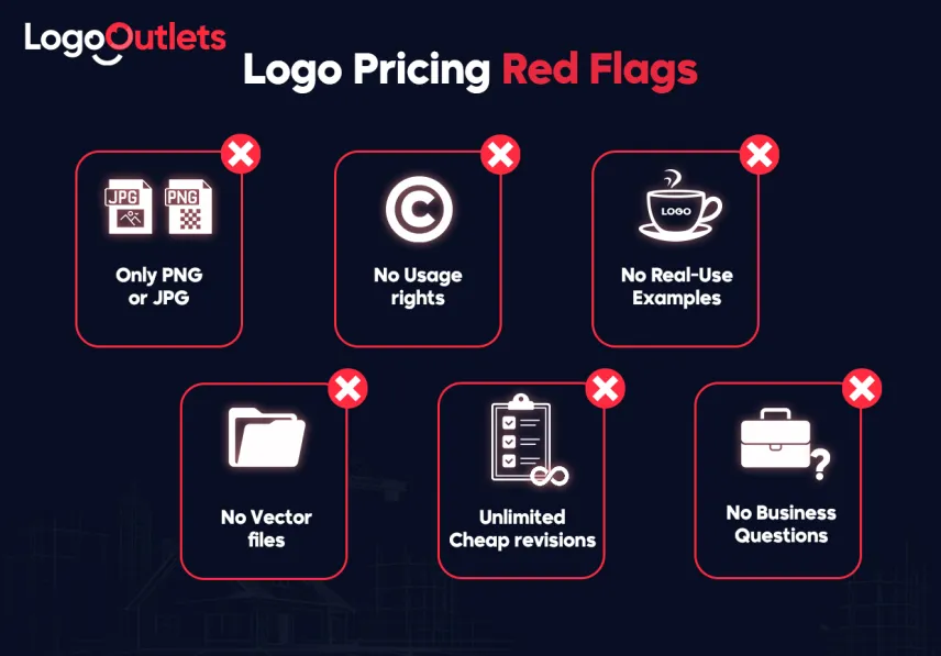 low pricing red flags