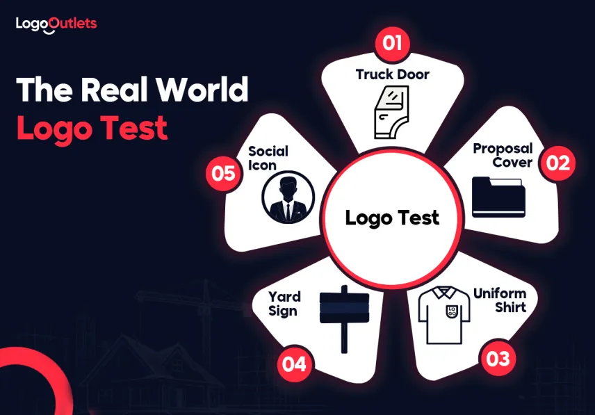real world logo test