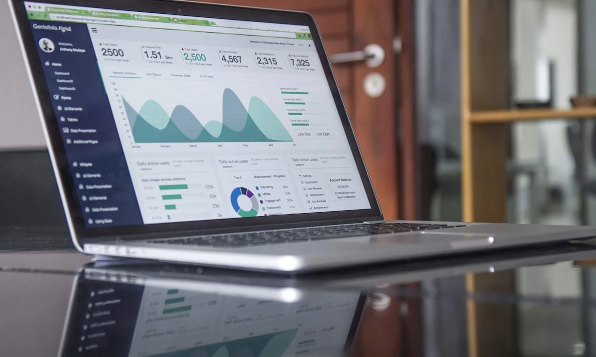 SaaS product branding case study