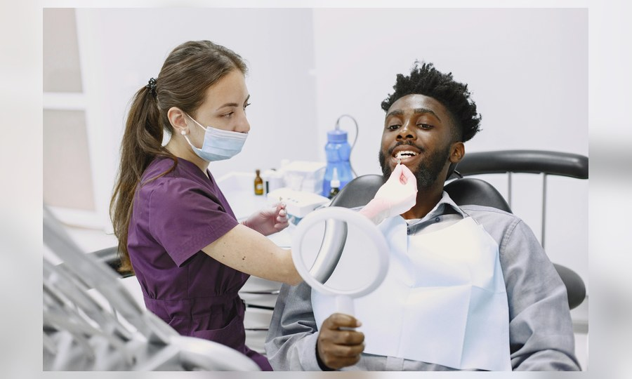 Oral Care Product Brands