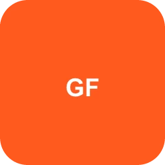 GoodFirms