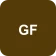 GoodFirms
