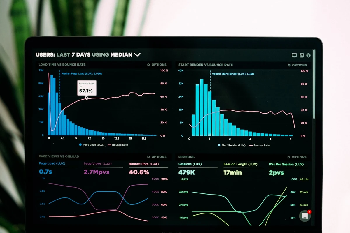 SaaS platform rebrand case study