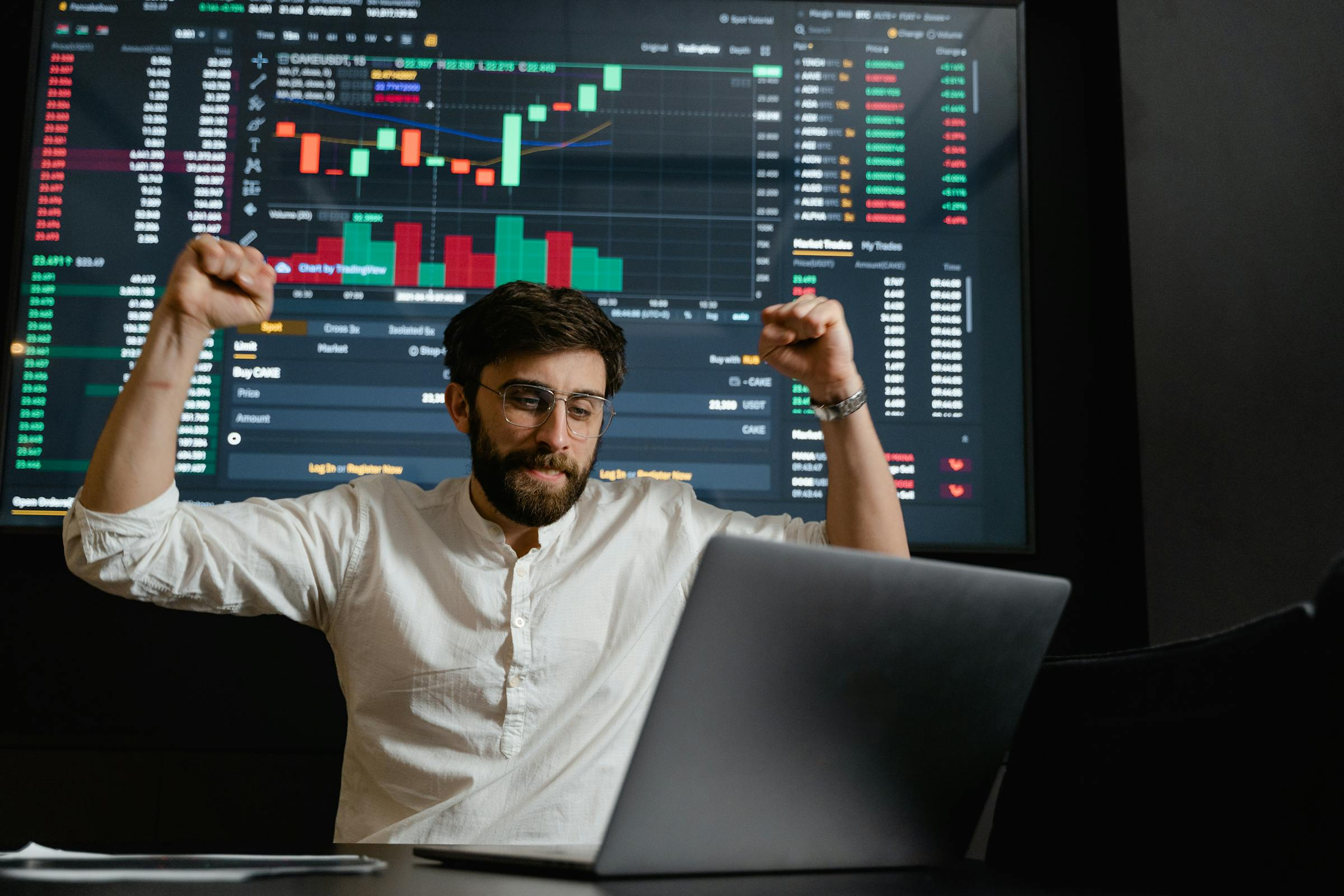 Professional trading charts and financial market workspace
